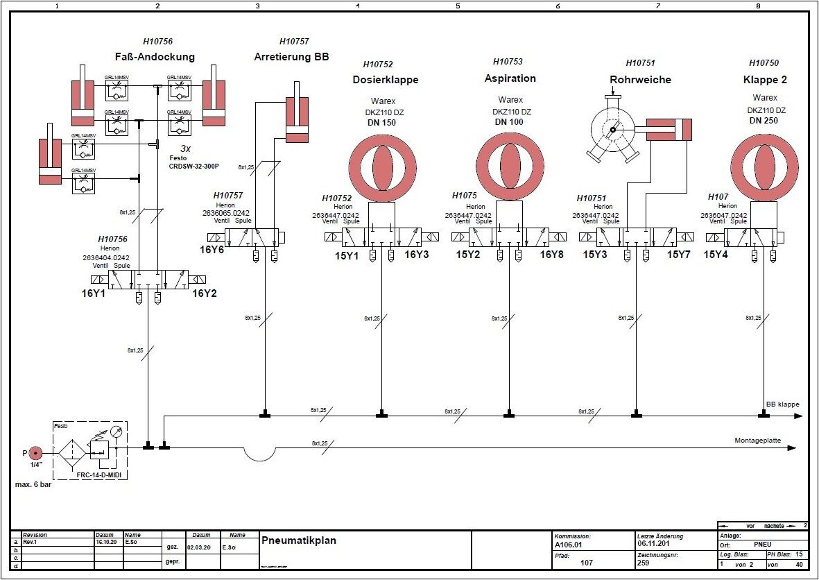 electrical Engineering - ESplan® PE+ (max. 40 Seiten pro Projekt) – Bild 3